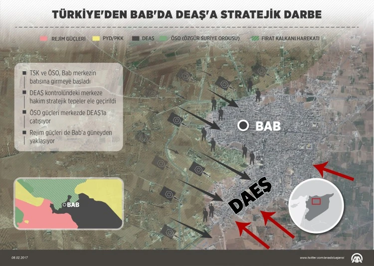 El-Bab operasyonunda kritik saatler